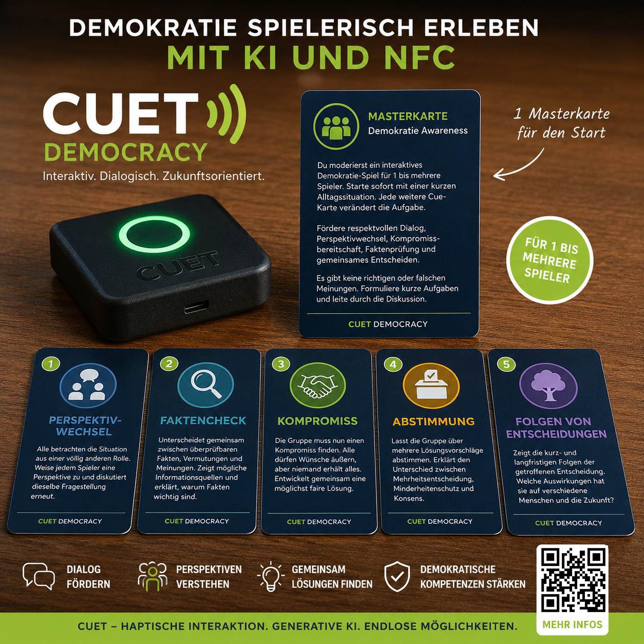 CUET Demokratie Komplettset mit Reader, Masterkarte und fünf Cue-Karten