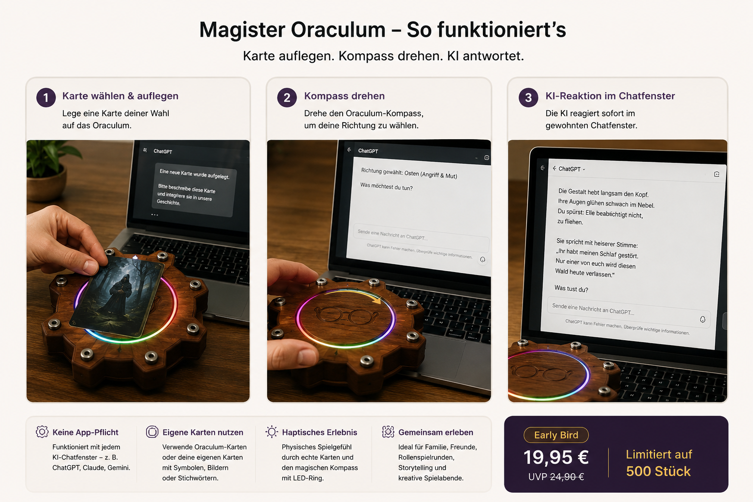 Magister Oraculum Ablauf: Karte wählen, Kompass drehen, KI-Reaktion erleben